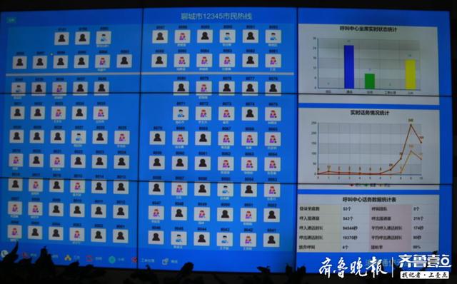 聊城12345网上受理平台网站(聊城市人民政府电话)