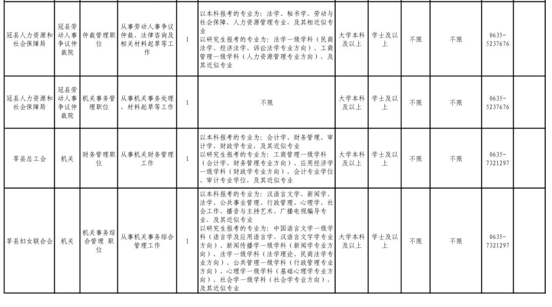 聊城公务员考试网站的简单介绍