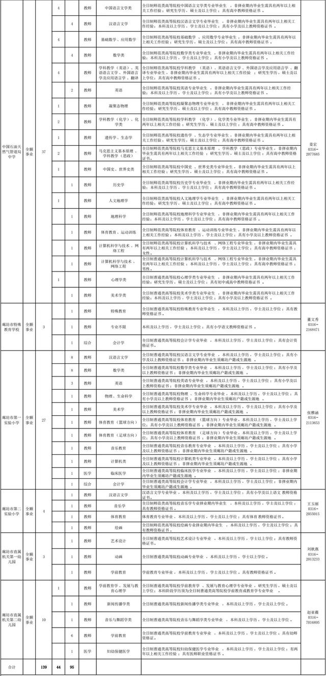 聊城市广平中学网站(聊城市广平中小学表演)