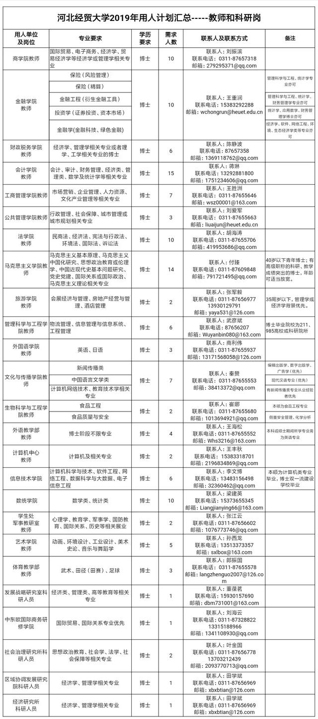 聊城市广平中学网站(聊城市广平中小学表演)