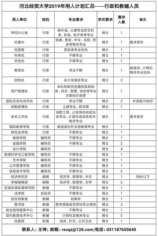 聊城市广平中学网站(聊城市广平中小学表演)