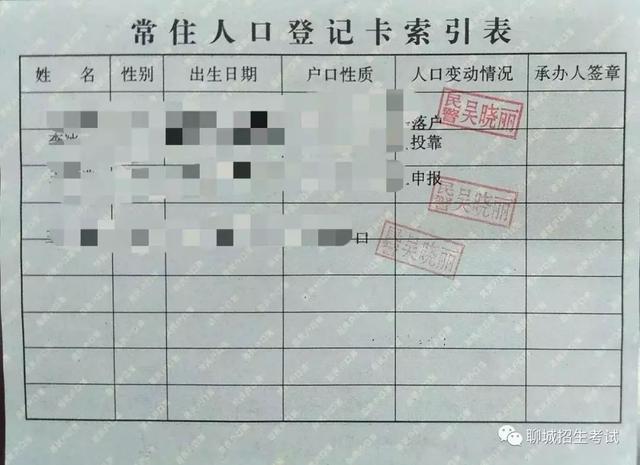 山东聊城自学考试报名网站(安徽自学考试报名网站)