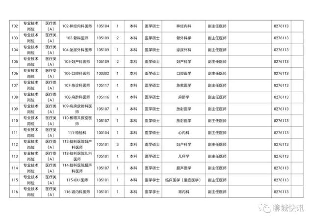 聊城医院网站(聊城光明医院)