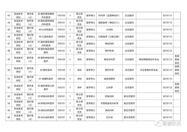 聊城市第一人民医院官方网站(鄞州人民医院官方网站)