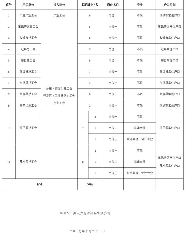 聊城工会网站(聊城工会韩洪峰)”