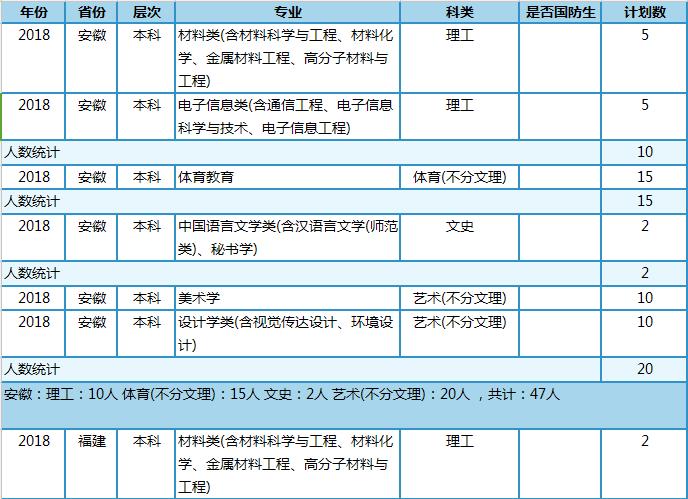 聊城市教育网站一服务平台的简单介绍