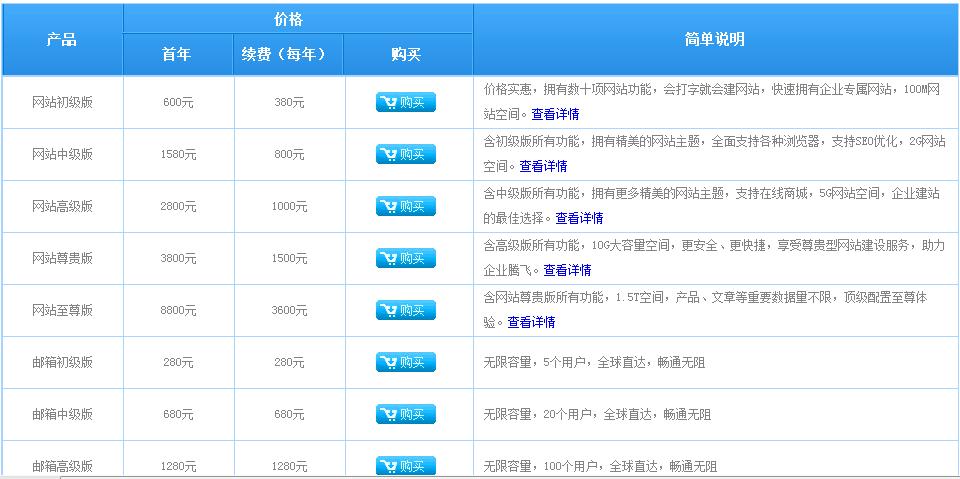 聊城手机网站设计(手机网站设计小程序)