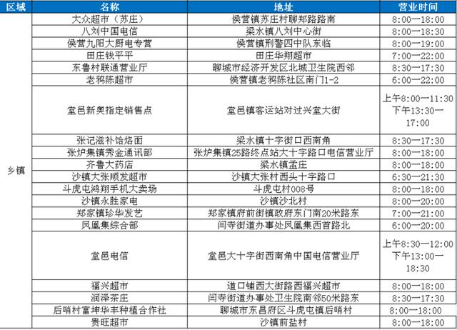 聊城天然气缴费网站(聊城新奥燃气缴费户号)