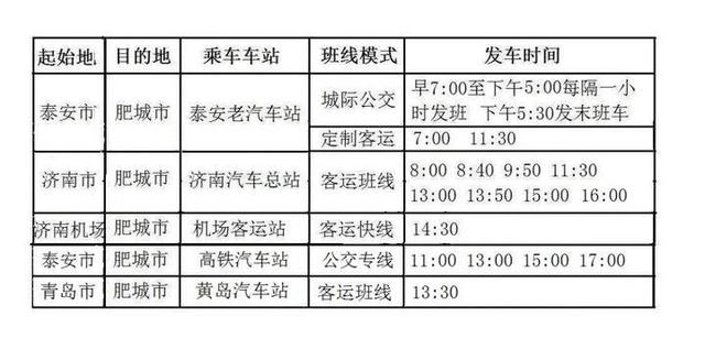 聊城北京高铁时刻表查询网站(北京到保定高铁时刻表查询)