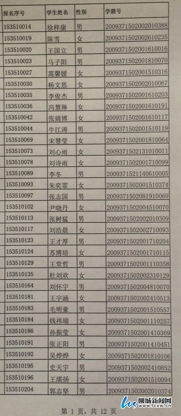 聊城东昌中学报名网站2020年(聊城东昌中学东校要搬迁了)”