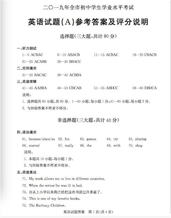 山东聊城茌平县中考成绩搜寻网站(聊城中考分数怎么算)