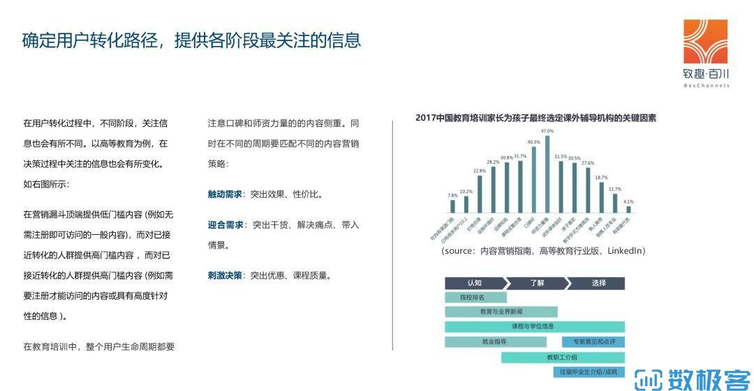 聊城获客数据分析网站(哪个公司的营销获客软件)