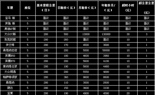 聊城汽车网站客户群的特点及需求(聊城北环货车市场)”