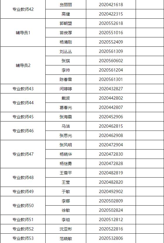 聊城汽车网站客户群的特点及需求(聊城北环货车市场)