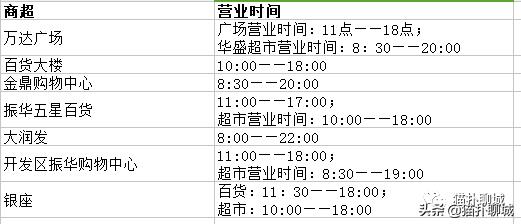 聊城市购物网站(购物网站哪个最好)