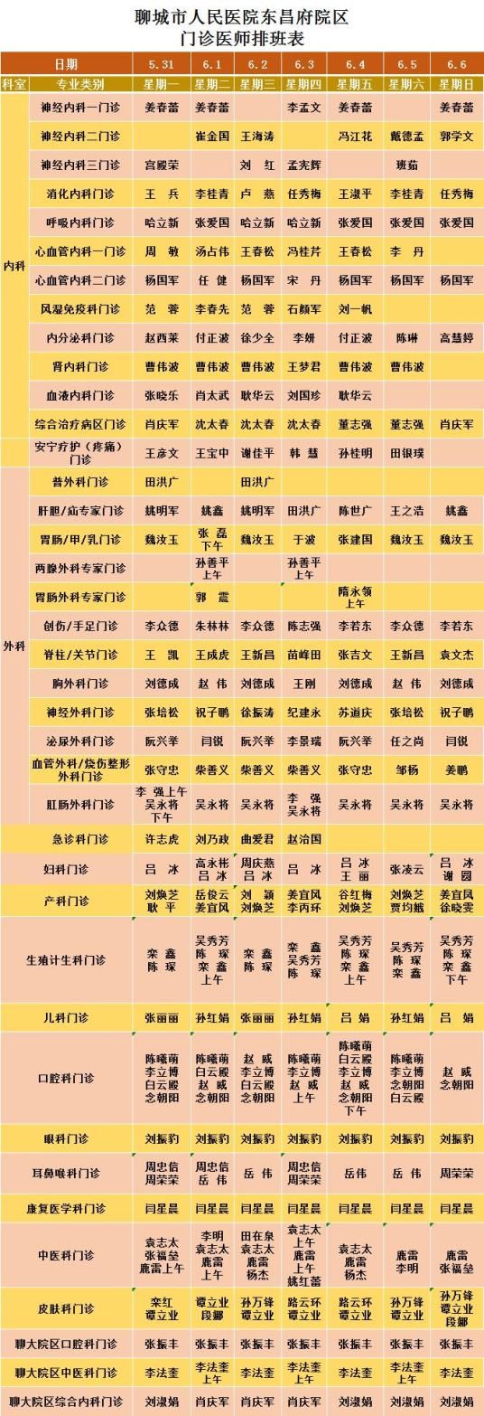 聊城市人民医院网站号预约(聊城市人民医院网站)”