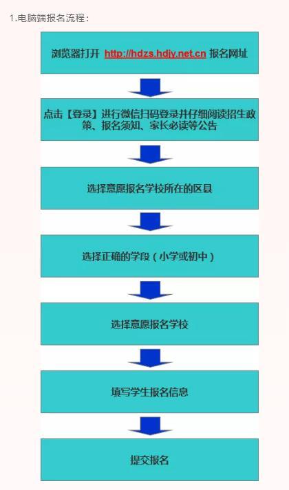 聊城市广平中学招生平台网站(聊城市广平中学)”