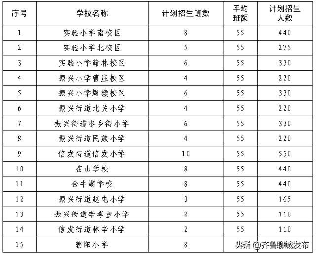 聊城茌平教育局网站(茌平教育局官方网站)