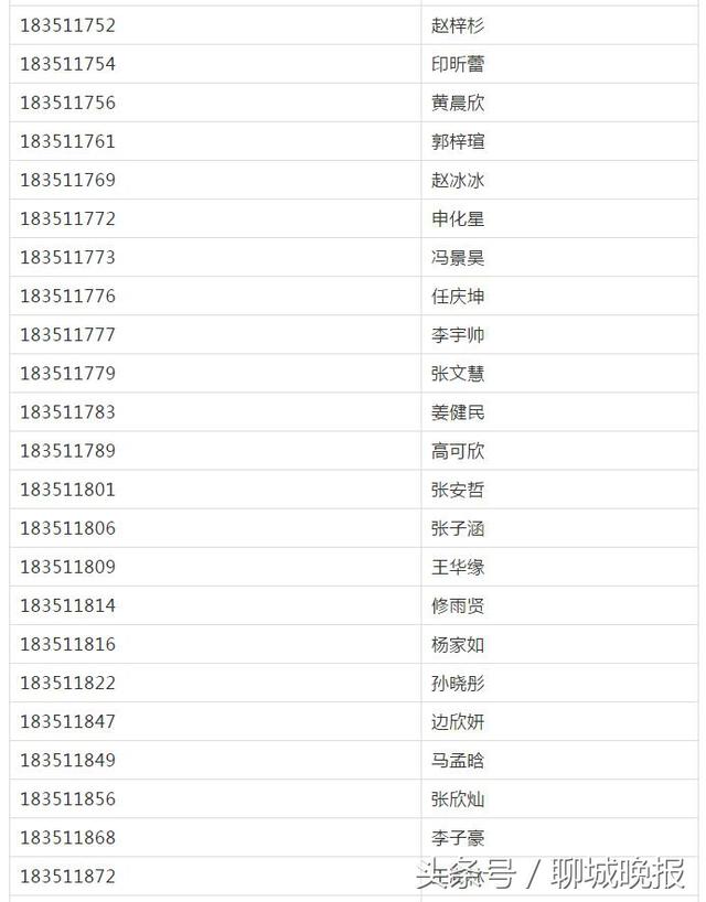 聊城东昌中学官方网站(聊城东昌中学划片范围)
