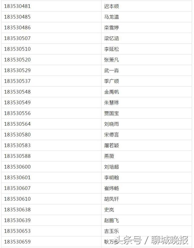 聊城东昌中学官方网站(聊城东昌中学划片范围)