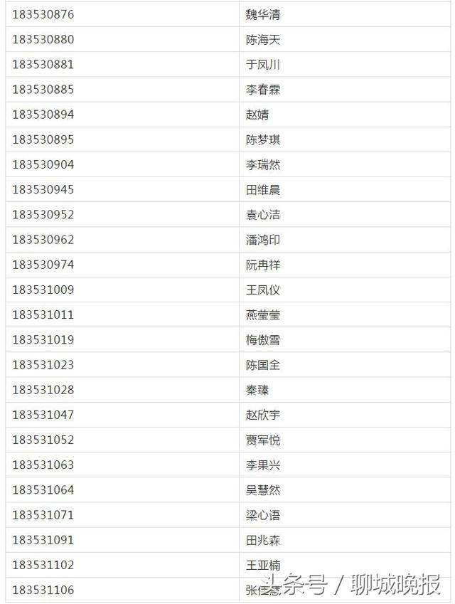 聊城东昌中学官方网站(聊城东昌中学划片范围)