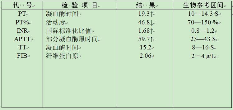 包含聊城市新生儿采血查询网站的词条