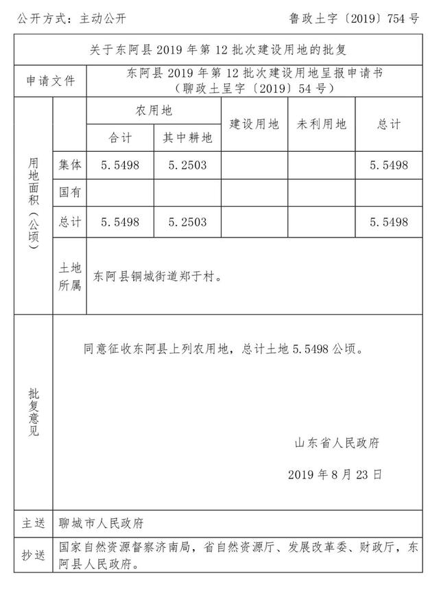 聊城市乡镇拆迁网站(聊城市乡镇数量)