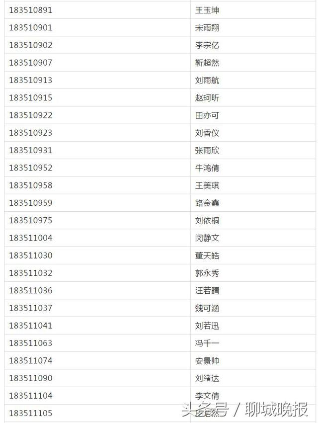 山东省聊城市东昌中学网站(山东省聊城市东昌府区天气)
