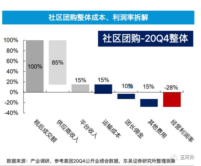 聊城网站关键词优化软件(关键词优化软件有哪些)