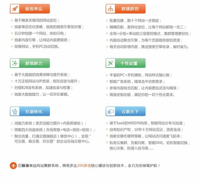 关于聊城模板网站排名的信息