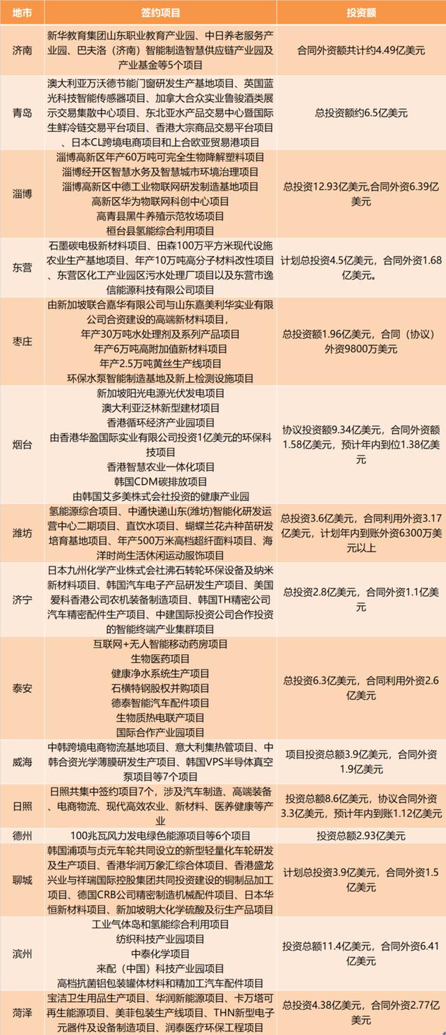 聊城市盛龙配件厂的网站的简单介绍”