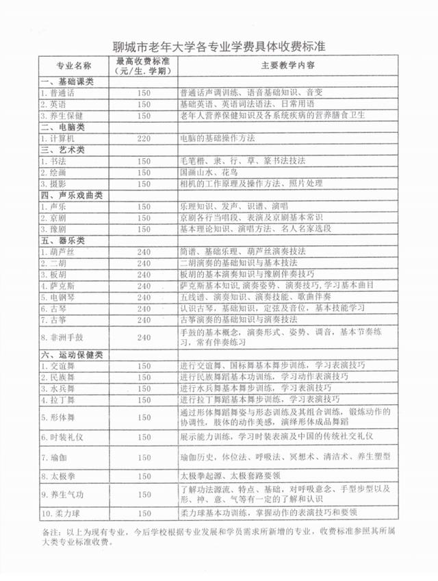 聊城英文网站制作的简单介绍
