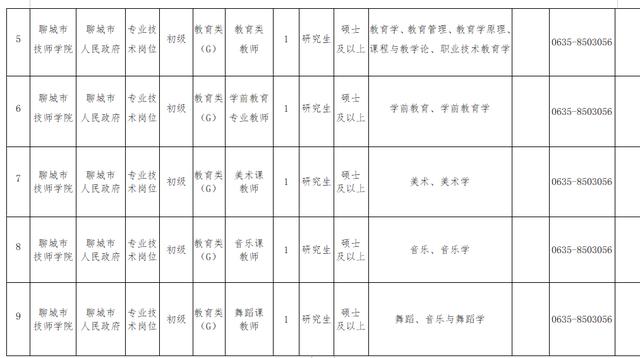 聊城市高级技工学校网站(聊城市高级技工学校)