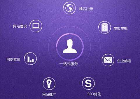 聊城专业网站制作公司(聊城网站宣传)”