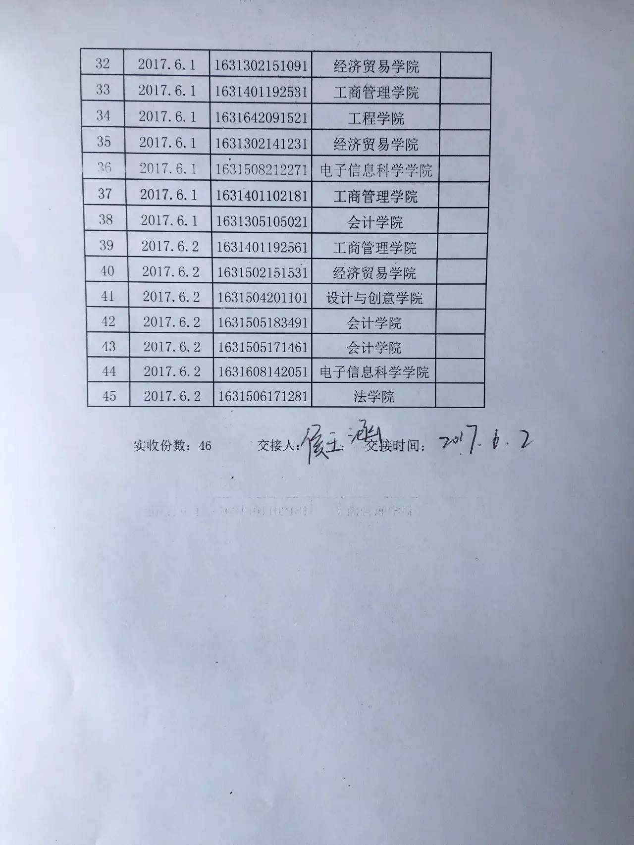 聊城社保局官方网站病退名单的简单介绍