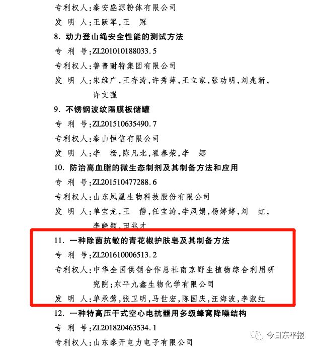 聊城市专利质押贴息申报网站的简单介绍