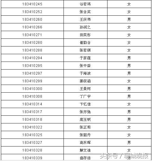 聊城市文轩中学网站6(聊城市文轩中学网站)