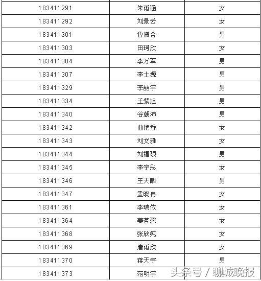 聊城市文轩中学网站6(聊城市文轩中学网站)