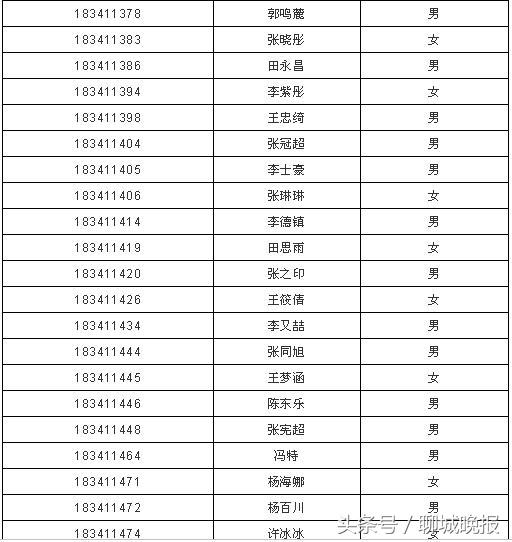 聊城市文轩中学网站6(聊城市文轩中学网站)