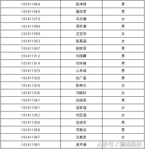聊城市文轩中学网站6(聊城市文轩中学网站)