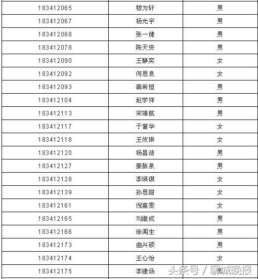 聊城市文轩中学网站6(聊城市文轩中学网站)
