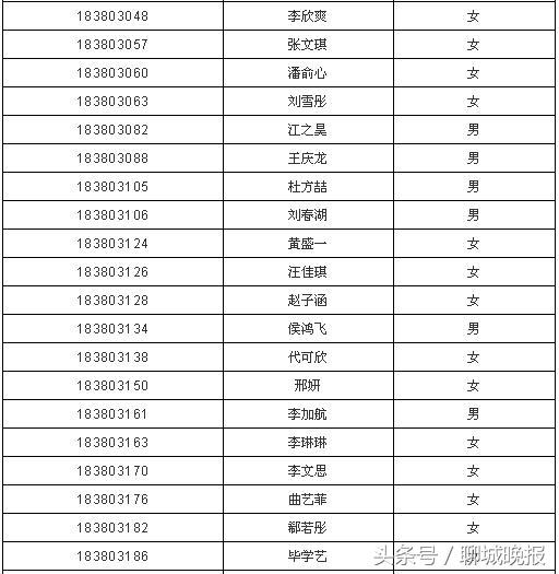 聊城市文轩中学网站6(聊城市文轩中学网站)