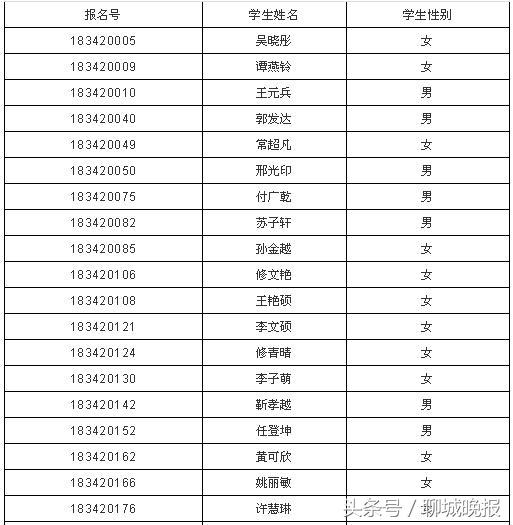 聊城市文轩中学网站6(聊城市文轩中学网站)