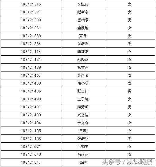 聊城市文轩中学网站6(聊城市文轩中学网站)