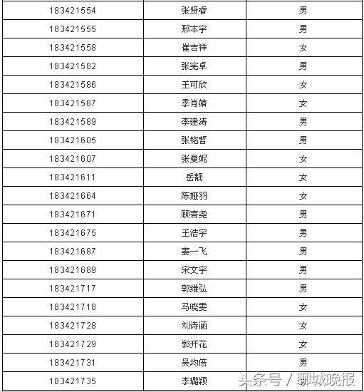 聊城市文轩中学网站6(聊城市文轩中学网站)