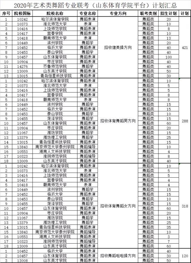 聊城期末成绩查询网站的简单介绍