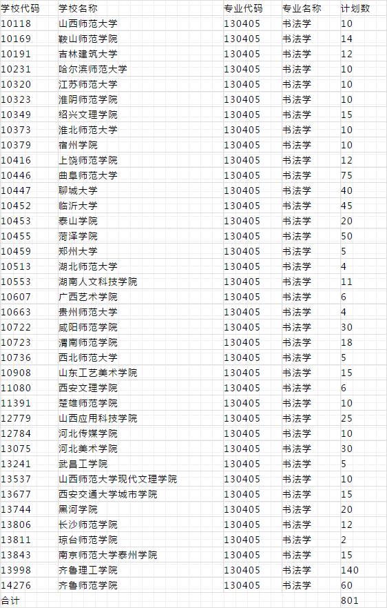 聊城期末成绩查询网站的简单介绍