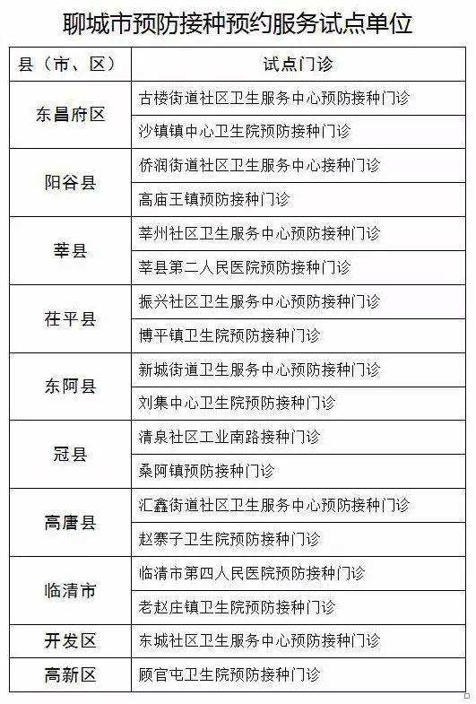 聊城手机站网站价格(聊城手机维修哪里最好)