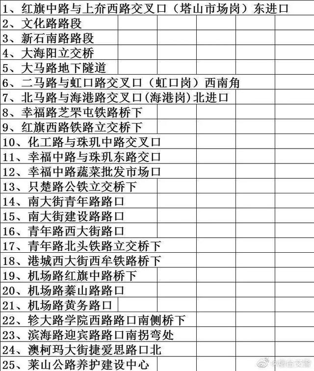 包含聊城网站客服系统的词条