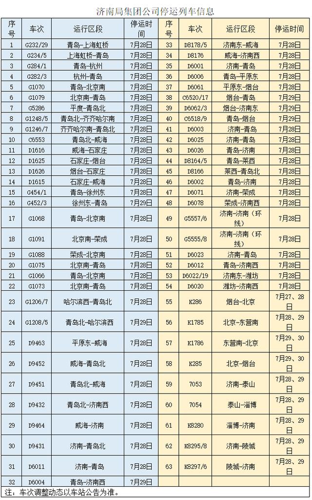 包含聊城网站客服系统的词条